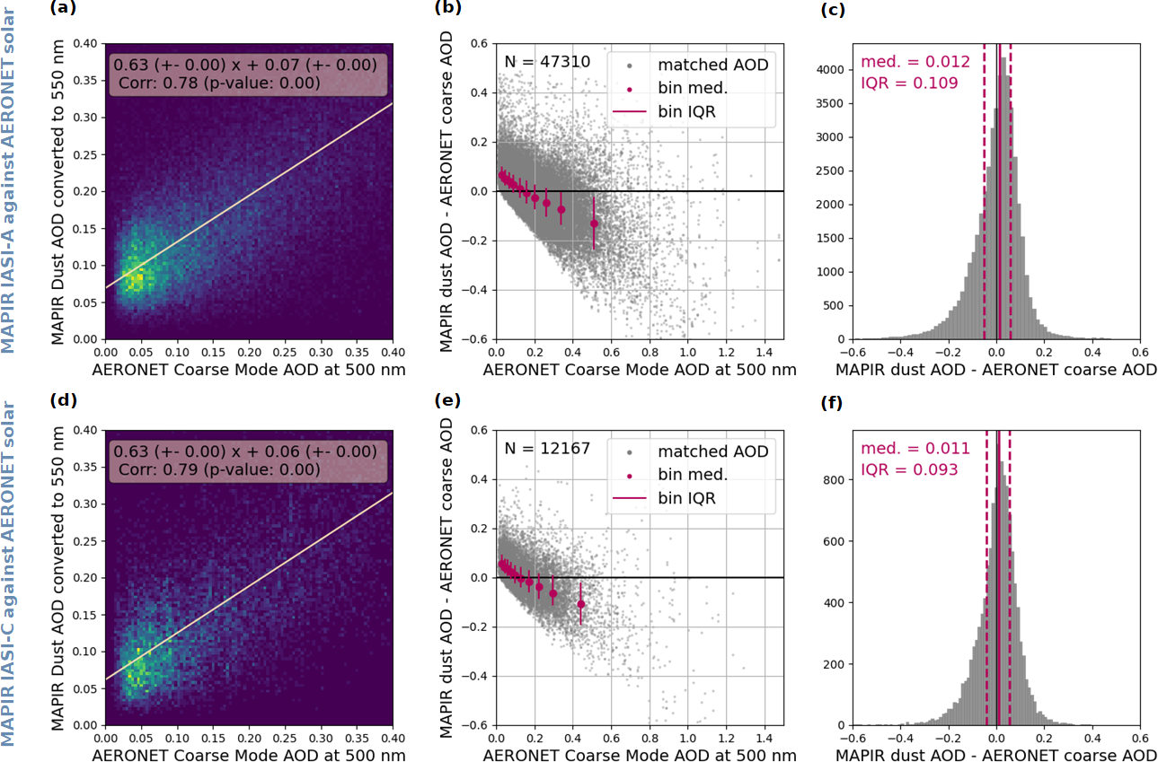 MAPIR51paper fig04