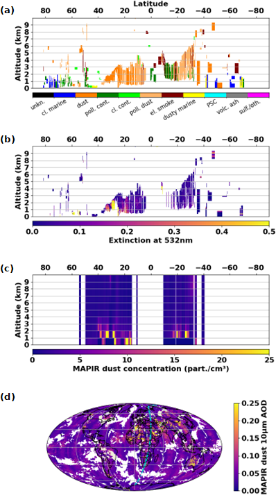 MAPIR51paper fig13