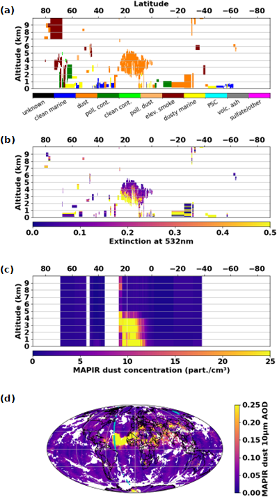 MAPIR51paper fig14